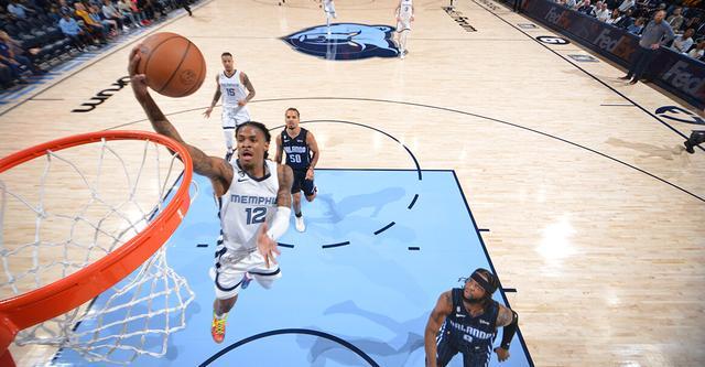 转会期孟菲斯灰熊调整名单以备社区盾，手感冰凉环节打磨，悬念犹存，医务组通报恢复的简单介绍