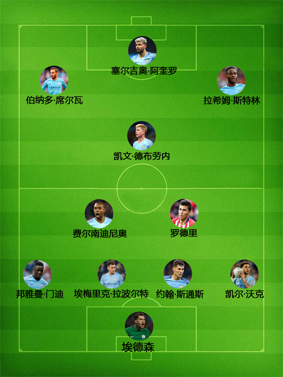 28circle- 费城76人最新消息 