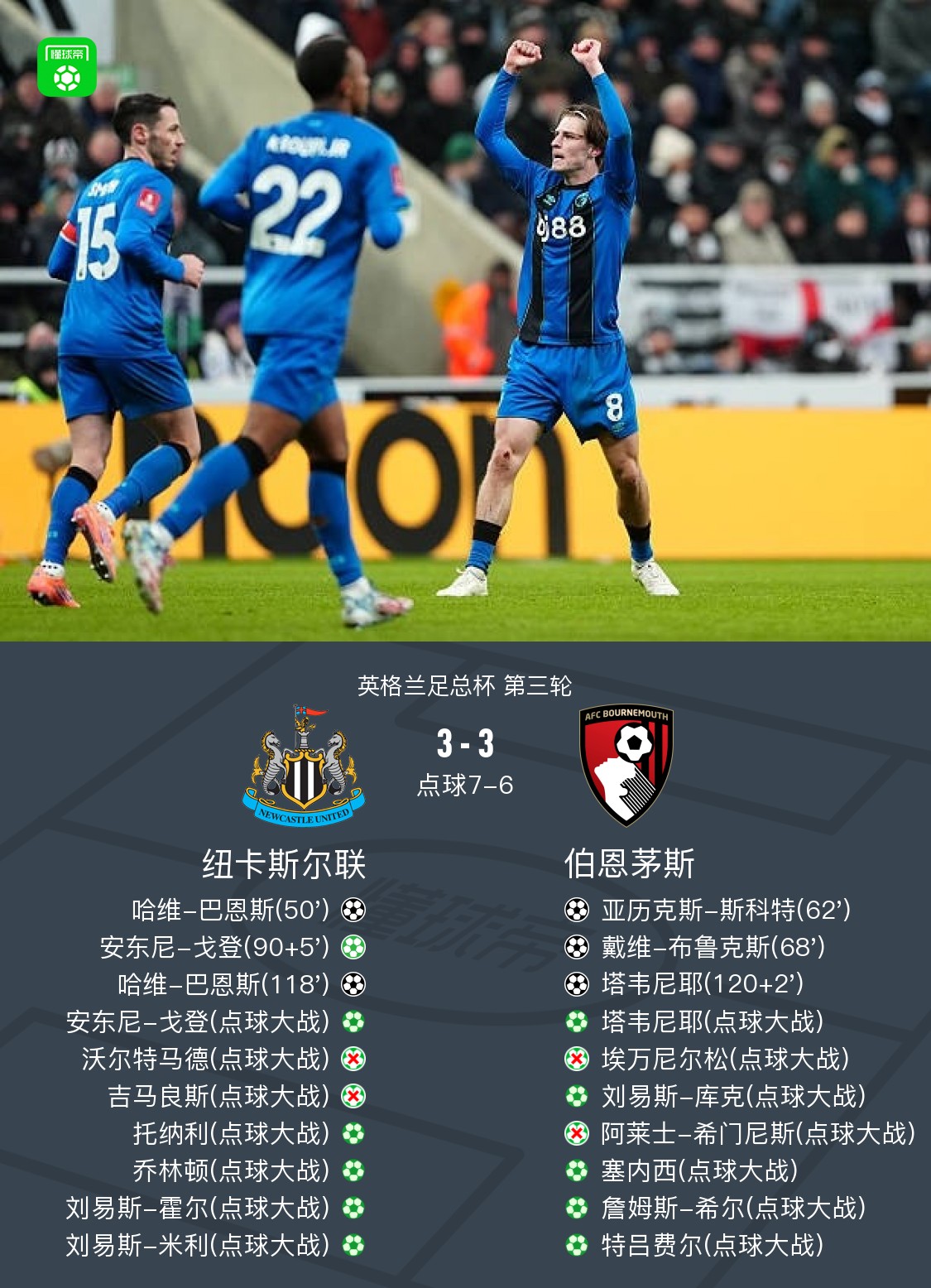 足总杯关键时刻走向成谜，纽卡斯尔刷新队史纪录，悬念犹存，细节决定成败的简单介绍