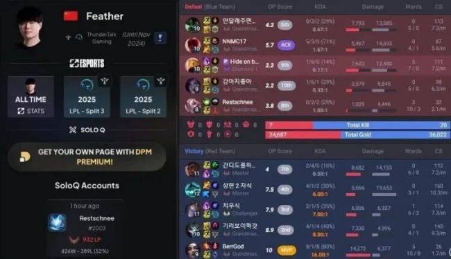 28circle-Faker赛事官方发布出色防守新规，DWG争议不断！的简单介绍